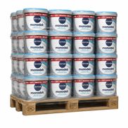 Histor Monodek Muurverf WIT - 10 Liter +25% gratis