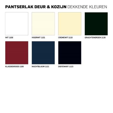 Rambo Pantserlak Deur & Kozijn Zijdeglans Dekkend - Ivoorwit