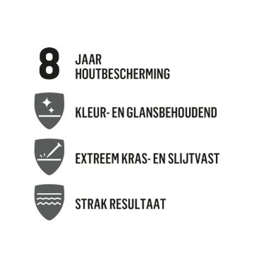 Rambo Pantserlak Deur & Kozijn Zijdeglans Dekkend - Ivoorwit