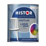 Histor Perfect Finish Houtlak - Zijdeglans