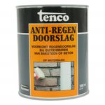 Tenco Anti Regendoorslag