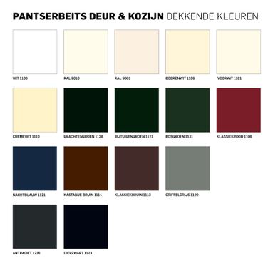 Rambo Pantserbeits Deur & Kozijn Hoogglans Dekkend - Ral 9001