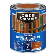Wat is de juiste buitenbeits voor je tuin?